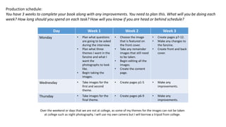 Production schedule:
You have 3 weeks to complete your book along with any improvements. You need to plan this. What will you be doing each
week? How long should you spend on each task? How will you know if you are head or behind schedule?
Day Week 1 Week 2 Week 3
Monday • Plan what questions
are going to be asked
during the interview.
• Plan what three
themes I want in the
fanzine and what I
want the
photographs to look
like.
• Begin taking the
images.
• Choose the image
that is featured on
the front cover.
• Take any remainder
images that still need
to be taken.
• Begin editing all the
images.
• Create the content
page.
• Create pages p7-12.
• Make any changes to
the fanzine.
• Create front and back
cover.
Wednesday • Take images for the
first and second
theme.
• Create pages p1-5 • Make any
improvements.
Thursday • Take images for the
final theme.
• Create pages p6-9 • Make any
improvements.
Over the weekend or days that we are not at college, as some of my themes for the images can not be taken
at college such as night photography. I will use my own camera but I will borrow a tripod from college.
 