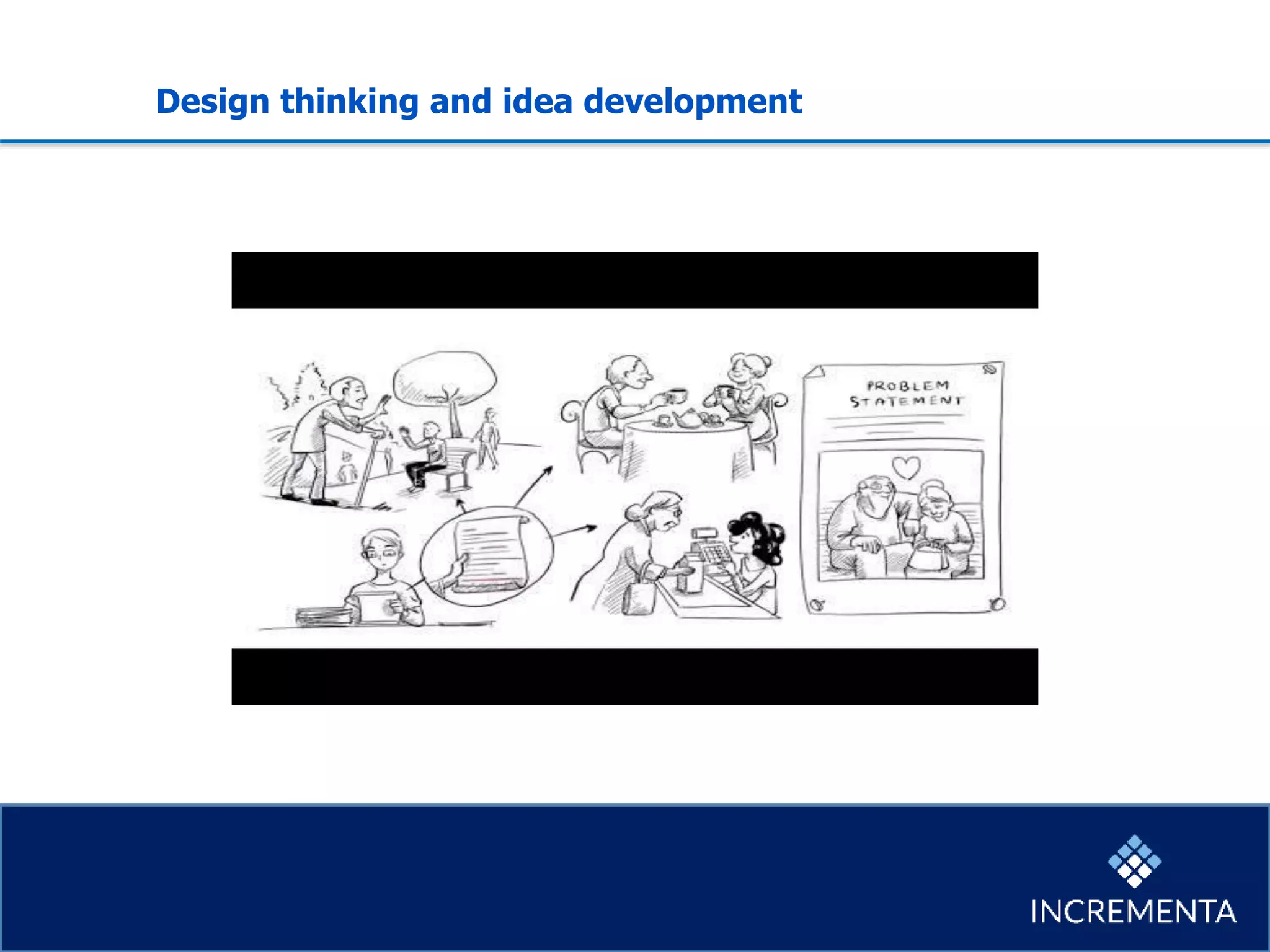 Design thinking and idea development
 
