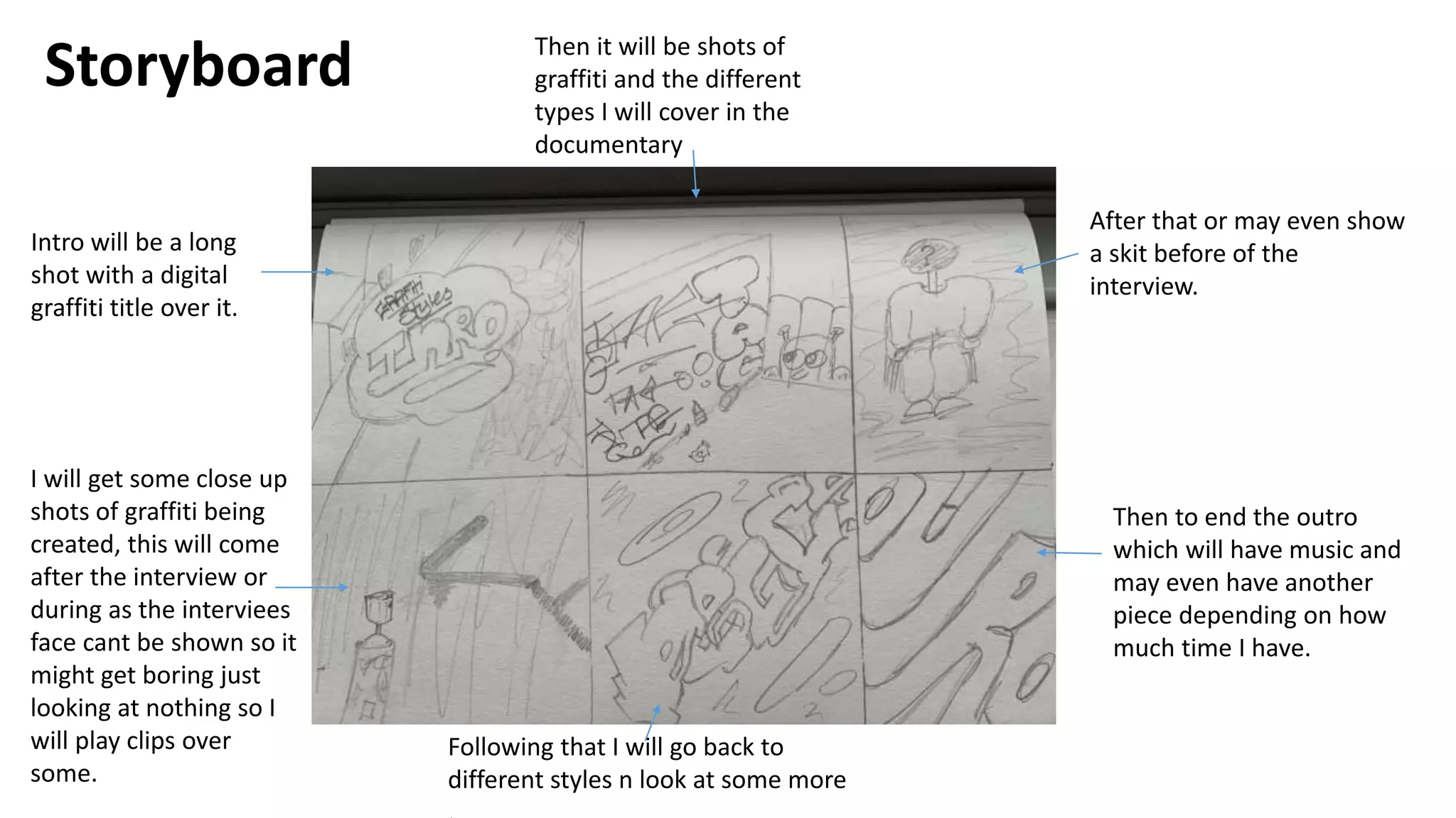 Storyboard
Intro will be a long
shot with a digital
graffiti title over it.
Then it will be shots of
graffiti and the different
types I will cover in the
documentary
After that or may even show
a skit before of the
interview.
I will get some close up
shots of graffiti being
created, this will come
after the interview or
during as the interviees
face cant be shown so it
might get boring just
looking at nothing so I
will play clips over
some.
Following that I will go back to
different styles n look at some more
Then to end the outro
which will have music and
may even have another
piece depending on how
much time I have.
 