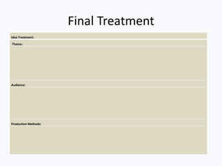 Final Treatment
Idea Treatment:
Theme:
Audience:
Production Methods:
 
