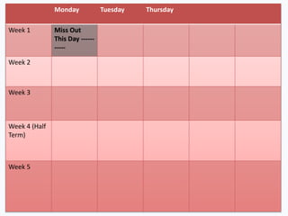 YOU CAN DELETE THIS ONCE YOU DON’T NEED IT:
Production is due to start on Tuesday the 10th of May at 12:50pm.
You will have 3 weeks of lessons. The last day of production will be Monday the 6h of
June. This gives you a whole half term, should you need it.
Do not include Friday in your plans.
The class time you have is all day Monday, Tuesday afternoon and Thursday morning.
 