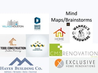 Mind
Maps/Brainstorms
 