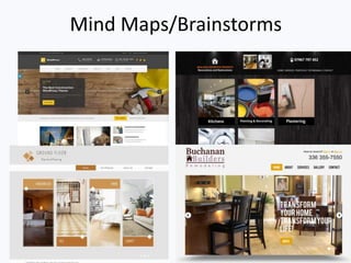 Mind Maps/Brainstorms
 