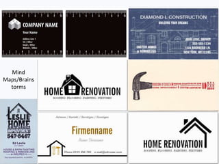 Mind
Maps/Brains
torms
 