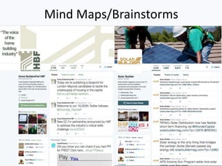 Mind Maps/Brainstorms
 