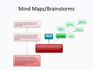 Mind Maps/Brainstorms
 