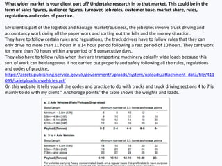 What wider market is your client part of? Undertake research in to that market. This could be in the
form of sales figures, audience figures, turnover, job roles, customer base, market share, rules,
regulations and codes of practice.
My client is part of the logistics and haulage market/business, the job roles involve truck driving and
accountancy work doing all the paper work and sorting out the bills and the money situation.
They have to follow certain rules and regulations, the truck drivers have to follow rules that they can
only drive no more than 11 hours in a 14 hour period following a rest period of 10 hours. They cant work
for more than 70 hours within any period of 8 consecutive days.
They also have to follow rules when they are transporting machinery epically wide loads because this
sort of work can be dangerous if not carried out properly and safely following all the rules, regulations
and codes of practice,
https://assets.publishing.service.gov.uk/government/uploads/system/uploads/attachment_data/file/411
093/safetyloadsonvehicles.pdf
On this website it tells you all the codes and practice to do with trucks and truck driving sections 4 to 7 is
mainly to do with my client “ Anchorage points” the table shows the weights and loads.
 