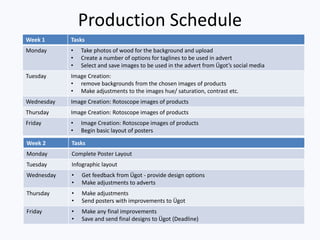 Production Schedule
Week 1 Tasks
Monday • Take photos of wood for the background and upload
• Create a number of options for taglines to be used in advert
• Select and save images to be used in the advert from Ügot’s social media
Tuesday Image Creation:
• remove backgrounds from the chosen images of products
• Make adjustments to the images hue/ saturation, contrast etc.
Wednesday Image Creation: Rotoscope images of products
Thursday Image Creation: Rotoscope images of products
Friday • Image Creation: Rotoscope images of products
• Begin basic layout of posters
Week 2 Tasks
Monday Complete Poster Layout
Tuesday Infographic layout
Wednesday • Get feedback from Ügot - provide design options
• Make adjustments to adverts
Thursday • Make adjustments
• Send posters with improvements to Ügot
Friday • Make any final improvements
• Save and send final designs to Ügot (Deadline)
 