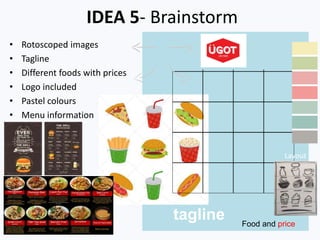 IDEA 5- Brainstorm
• Rotoscoped images
• Tagline
• Different foods with prices
• Logo included
• Pastel colours
• Menu information
tagline Food and price
Layout
 