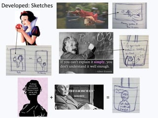 Developed: Sketches
+ =
 