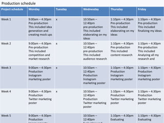 Project schedule Monday Tuesday Wednesday Thursday Friday
Week 1 9:00am – 4:30pm
Pre-production
This included idea
generation and
creating mock ups
x 10:50am –
12:40pm
pre-production
This included
elaborating on my
ideas
1:10pm – 4:30pm
Pre-production
This included
elaborating on my
ideas
1:10pm – 4:30pm
Pre-production
This included
finalizing my ideas
Week 2 9:00am – 4:30pm
Pre-production
This included
competition and
market research
x 10:50am –
12:40pm
pre-production
This included
audience research
1:10pm – 4:30pm
Pre-production
This included
content research
1:10pm – 4:30pm
Pre-production
This included
Analyzing all my
research and
Week 3 9:00am – 4:30pm
Production
Instagram
marketing poster
x 10:50am –
12:40pm
Production
Instagram
marketing poster
1:10pm – 4:30pm
Production
Instagram
marketing poster
1:10pm – 4:30pm
Production
Instagram
marketing poster
Week 4 9:00am – 4:30pm
Production
Twitter marketing
poster
x 10:50am –
12:40pm
Production
Twitter marketing
poster
1:10pm – 4:30pm
Production
Twitter marketing
poster
1:10pm – 4:30pm
Production
Twitter marketing
poster
Week 5 9:00am – 4:30pm
Production
10:50am –
12:40pm
1:10pm – 4:30pm
Evaluating
1:10pm – 4:30pm
Evaluating
Production schedule
 