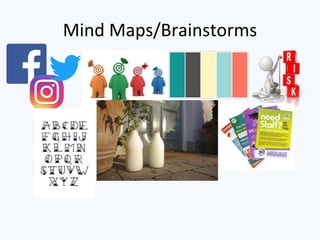 Mind Maps/Brainstorms
 