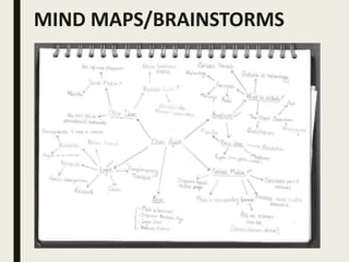 MIND MAPS/BRAINSTORMS
 