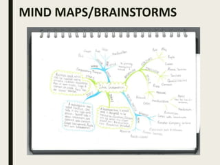 MIND MAPS/BRAINSTORMS
 