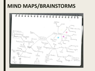MIND MAPS/BRAINSTORMS
 