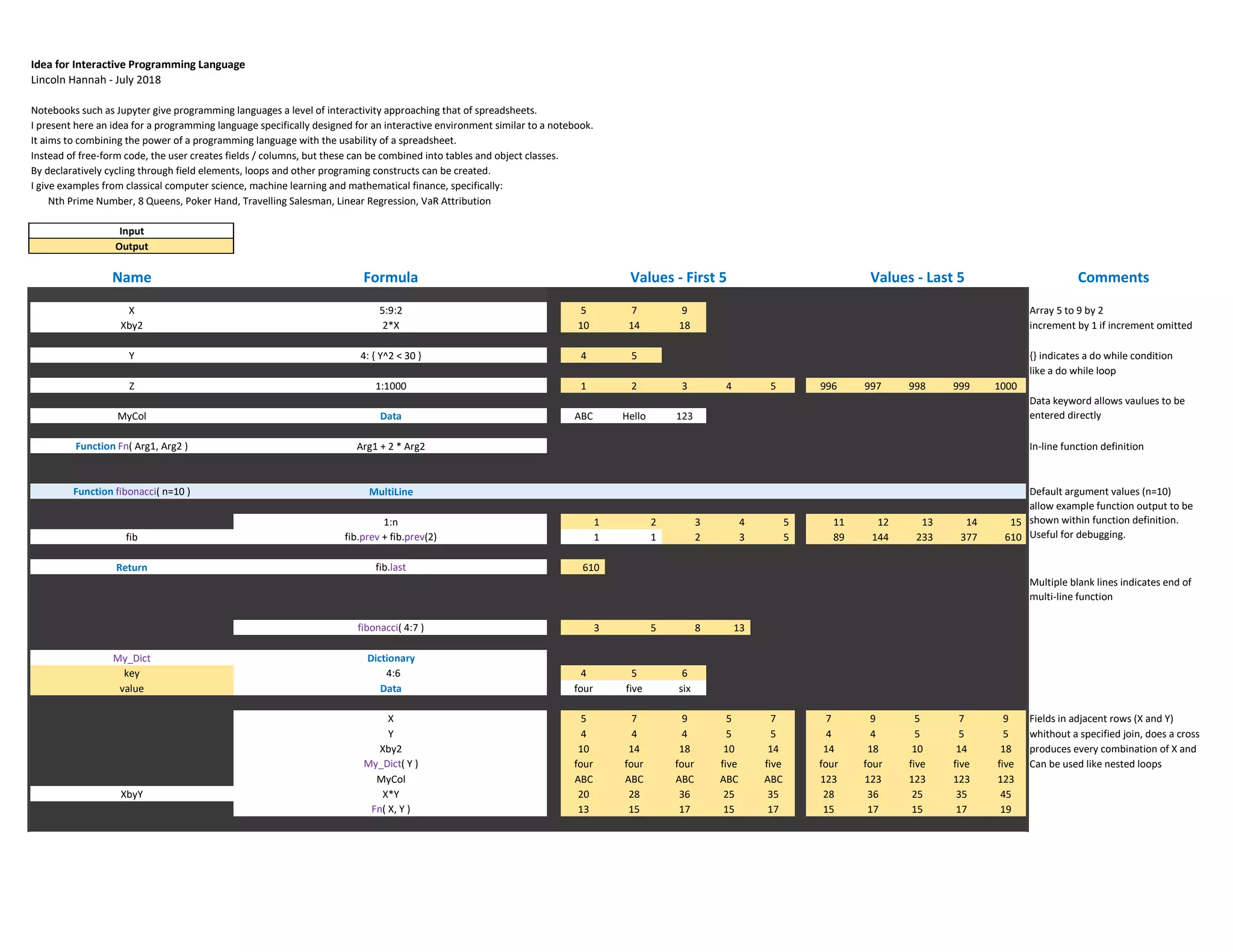 Idea for ineractive programming language | PPT