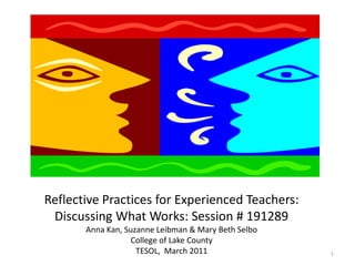 1 Reflective Practices for Experienced Teachers: Discussing What Works: Session # 191289 Anna Kan, Suzanne Leibman & Mary Beth Selbo College of Lake County TESOL,  March 2011 