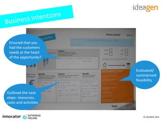 Business Intentions Evaluated/ summarised feasibility Outlined the next steps- resources, costs and activities Ensured that you had the customers needs at the heart of the opportunity? 