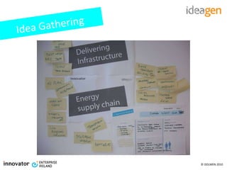 Idea Gathering 
