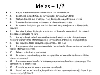 Ideias – 1/2
• 1. Empresas realizarem oficinas de imersão nas universidades
• 2. Elaboração compartilhada de currículos dos cursos universitários
• 3. Realizar desafios com problemas reais do mundo corporativo para jovens
• 4. Processo de mentoria de jovens com profissionais experientes
• 5. Estabelecer disciplinas que ocorram dentro de empresas (isso seria diferente de
estágios)
• 6. Participação de profissionais de empresas na discussão e composição de material
didático para aplicação no curso
• 7. Uso de redes virtuais de compartilhamento de conhecimento e interação para
mentoria “digital” entre diferentes pessoas (profissionais, professores e universitários)
• 8. Dar estágios a todos os jovens acompanhados por CEOs
• 9. Empresa patrocinar cursos universitários que insira disciplinas que tragam sua cultura,
valores e temas de interesse
• 10. Debates entre jovens e empresas
• 11. Estabelecer pesquisas frequentes para perceber as necessidades de cada público
(alunos e empresas)
• 12. Contar com a colaboração de pessoas que queiram dedicar horas para compartilhar
conhecimento e experiências
• 13. Fomentar pesquisas sobre o tema sustentabilidade
• 14. Investir em peças comunicação que impressionem e provoquem desejo de participar
na área (sustentabilidade)
 