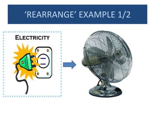 ‘REARRANGE’ EXAMPLE 1/2
 