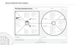 Idea generation Workshop and Value Proposition Canvas | PDF