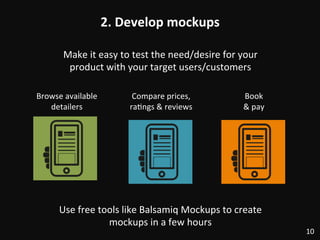 2.	
  Develop	
  mockups	
  
10	
  
Make	
  it	
  easy	
  to	
  test	
  the	
  need/desire	
  for	
  your	
  
product	
  with	
  your	
  target	
  users/customers	
  
Use	
  free	
  tools	
  like	
  Balsamiq	
  Mockups	
  to	
  create	
  
mockups	
  in	
  a	
  few	
  hours	
  
Browse	
  available	
  
detailers	
  
Compare	
  prices,	
  
ra:ngs	
  &	
  reviews	
  
Book	
  
&	
  pay	
  
 