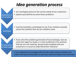 Idea generation processIdea generation process
is very important to investigate what are the needs, build a prototype and
make a first test of the product to see if you meet the needs of our consumers
 