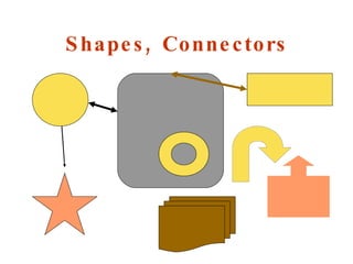 Shapes, Connectors 