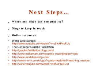 Next Steps… Where and when can you practice? Ning- to keep in touch Online resources: World Cafe Europe:  http://www.youtube.com/watch?v=u6XAPnuFjJc The Centre for Graphic Facilitation http://graphicfacilitation.blogs.com/ http://www.makemark.com/graphic_recording/services/ http://www.modellearning.com/ http://www.r-e-m.co.uk/logo/?comp=twp&html=teaching_resources.html http://www.youtube.com/watch?v=efCiPNjEC0I 