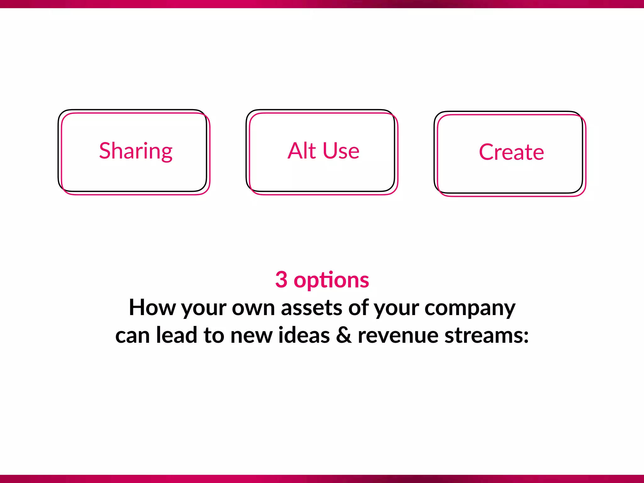 3 op;ons  
How your own assets of your company
can lead to new ideas & revenue streams:
Sharing Alt Use Create
 