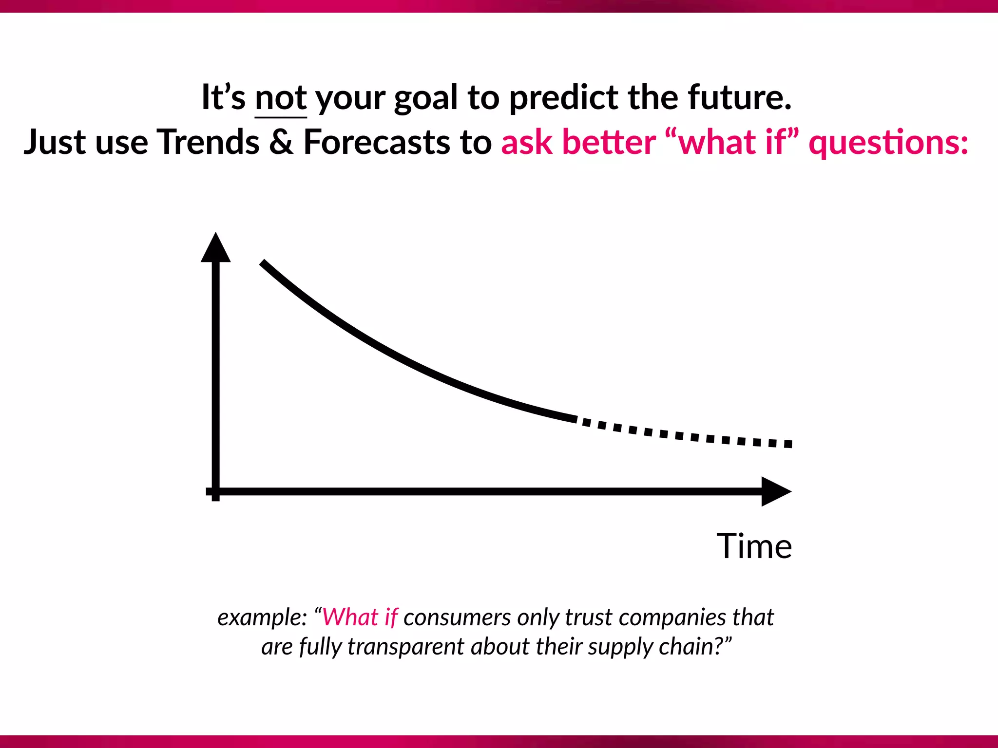 It’s not your goal to predict the future.
Just use Trends & Forecasts to ask beTer “what if” ques;ons:
Time
example: “What if consumers only trust companies that  
are fully transparent about their supply chain?”
 