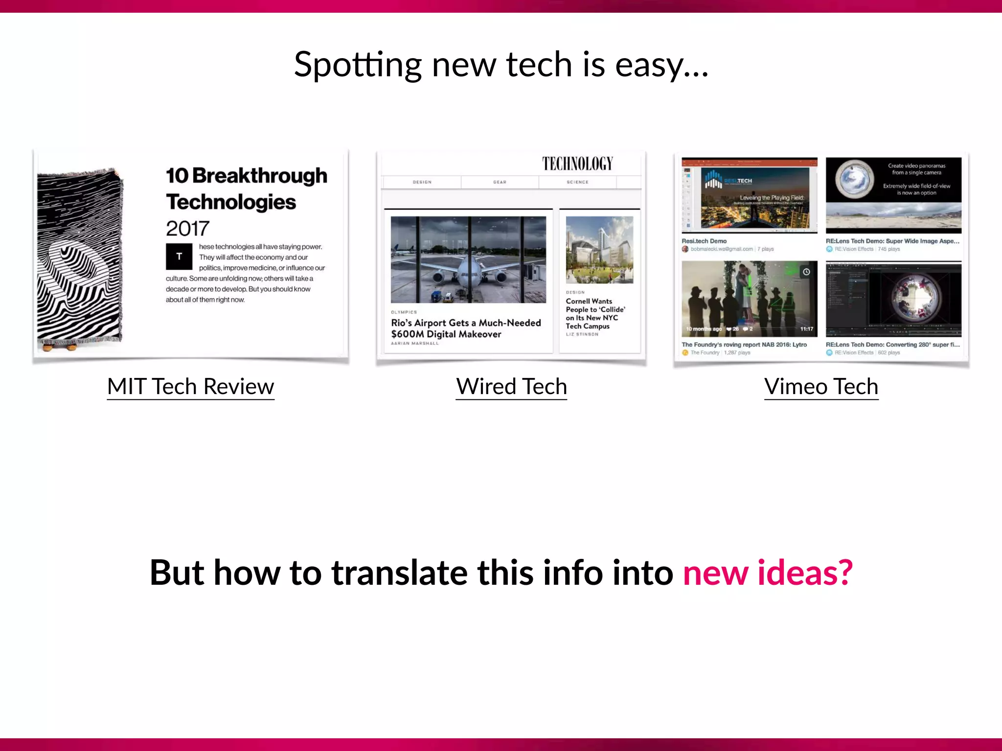 Spoang new tech is easy…
But how to translate this info into new ideas?
MIT Tech Review Wired Tech Vimeo Tech
 