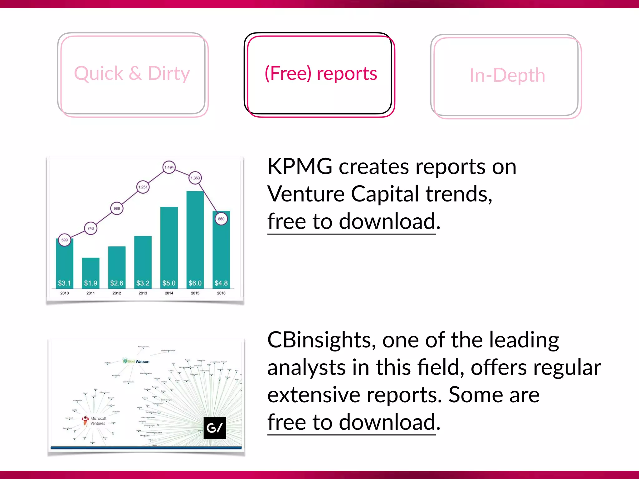 Quick & Dirty (Free) reports In-Depth
KPMG creates reports on 
Venture Capital trends,  
free to download.
CBinsights, one of the leading 
analysts in this ﬁeld, oﬀers regular 
extensive reports. Some are  
free to download.
 