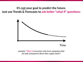 It’s not your goal to predict the future.
Just use Trends & Forecasts to ask beTer “what if” ques;ons:
Time
example: “What...