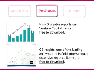 Quick & Dirty (Free) reports In-Depth
KPMG creates reports on 
Venture Capital trends,  
free to download.
CBinsights, one...