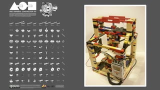 ® 
Gears! 
Gears! 
Gears!® 
ZomeTool® 
Tinkertoy® 
Zoob® 
Lincoln Logs® 
Fischertechnik® 
K’Nex® 
Lego® 
Duplo® 
Krinkles® 
K’Nex® 
uck-00f01m uck-00f03m uck-00f04m uck-00f06m uck-00f07m uck-00f08m uck-00f09m 
uck-01f00m uck-01f03m uck-01f04m 
uck-02f00m uck-02f01m uck-02f03m uck-02f04m uck-02f05m uck-02f06m uck-02f07m uck-02f08m uck-02f09m 
(K’Nex to K’Nex) 
Lego® 
(Lego to Duplo 
already supported 
by manufacturer) 
(Lego to Lego) 
Lincoln Logs® 
(Lincoln Logs to 
Lincoln Logs) 
Tinkertoy® 
(Tinkertoy to 
Tinkertoy) 
ZomeTool® 
uck-07f05m uck-07f08m uck-07f09m 
(ZomeTool to 
ZomeTool) 
Zoob® 
(Zoob to Zoob) 
Krinkles® 
(Krinkles to Krinkles) 
Duplo® 
(Duplo to Duplo) 
(Lego to Duplo 
already supported 
by manufacturer) 
Fischertechnik® 
(Fischertechnik to 
Fischertechnik) 
Godtfred K. Christiansen 
US Pat. 3597875 / Aug. 10, 1971 
Artur Fischer 
US Pat. 3464147 / Sep. 19, 1966 
Joel Glickman & M. Doepner 
US Pat. 5061219 / Dec. 11, 1990 
Walter Heubl 
US Pat. 3603025 / Sep. 30, 1968 
Godtfred K. Christiansen 
US Pat. 3005282 / Jul. 28, 1958 
John Lloyd Wright 
US Pat. 1351086 / Jan.8, 1920 
Charles H. Pajeau 
US Pat. 1113371 / Jul. 8, 1914 
Steven Rogers & P. Hildebrandt 
US Pat. 6840699 / Nov. 1, 2002* 
Michael J. Grey 
US Pat. 5897417 / Dec. 11, 1996* 
The F.A.T. Lab and Sy-Lab present the Free Universal Construction Kit, a collection of adapter bricks that enable complete interoperability 
between ten* popular children’s construction toys. By allowing any piece to join to any other, the Kit encourages new forms of interplay between 
otherwise closed systems — enabling the creation of previously impossible designs, and more creative opportunities for kids. The Kit adapters 
can be downloaded from Thingiverse.com and other sharing sites as a set of 3D models in .STL format, suitable for reproduction by personal 
fabrication systems. >>> For more information, please see: http://fffff.at/free-universal-construction-kit. 
The Universal Adapter Brick 
of the Free Universal Construction Kit 
The Free Universal Construction Kit is licensed under and subject to the terms of the Creative Commons Attribution-NonCommercial-ShareAlike 3.0 Unported License. 
You are free to copy, distribute and transmit the Kit, and to remix and/or adapt the Kit; in doing so, you must attribute the Kit to “F.A.T. Lab and Sy-Lab”. Please note 
that extensions to the Kit require the same or similar license. You may not use the Kit for commercial purposes. For inquiries, please contact info@adapterz.org. 
Lego®, Duplo®, Fischertechnik®, Gears! Gears! Gears!®, K’Nex®, Krinkles®, Bristle Blocks®, Lincoln Logs®, Tinkertoys®, Zome®, ZomeTool® and Zoob® 
are trademarks of their respective owners. The Free Universal Construction Kit is not associated or affiliated with, or endorsed, sponsored, certified or approved by, any of 
the foregoing owners or their respective products. The Kit is represented, for legal purposes, by Adapterz, LLC. 
* Two construction playsets nominally supported by the Kit are still 
protected (as of March 2012) by active patents: Zoob (patented 1996) 
and ZomeTool (patented 2002). For the Zoob and Zome systems, 
please note that we have delayed the release of adapter 
models until December 2016 and November 2022, respectively. 
uck-03f00m 
uck-03f04m uck-03f06m 
uck-03f07m 
uck-03f08m uck-03f09m 
uck-03f05m 
uck-03f01m 
uck-04f00m uck-04f03m 
uck-04f06m 
uck-04f07m 
uck-04f08m uck-04f09m 
uck-04f05m 
uck-04f01m 
uck-05f01m uck-05f03m uck-05f04m uck-05f06m uck-05f07m uck-05f08m uck-05f09m 
uck-06f00m uck-06f01m uck-06f03m uck-06f04m uck-06f05m uck-06f07m uck-06f08m uck-06f09m 
uck-07f00m 
uck-07f03m uck-07f04m 
uck-07f06m 
uck-07f01m 
uck-08f00m 
uck-08f03m uck-08f04m uck-08f06m uck-08f07m 
uck-08f09m 
uck-08f01m uck-08f05m 
uck-09f00m 
uck-09f03m 
uck-09f04m 
uck-09f06m uck-09f07m uck-09f08m 
uck-09f05m 
uck-09f01m 
uck-01f06m 
uck-01f05m uck-01f07m uck-01f08m uck-01f09m 
 