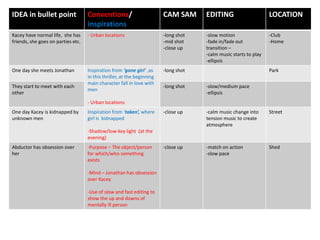 IDEA in bullet point Conventions/
inspirations
CAM SAM EDITING LOCATION
Kacey have normal life, she has
friends, she goes on parties etc.
- Urban locations -long shot
-mid shot
-close up
-slow motion
-fade in/fade out
transition –
-calm music starts to play
-ellipsis
-Club
-Home
One day she meets Jonathan Inspiration from ‘gone girl’ ,as
in this thriller, at the beginning
main character fall in love with
men
- Urban locations
-long shot Park
They start to meet with each
other
-long shot -slow/medium pace
-ellipsis
One day Kacey is kidnapped by
unknown men
Inspiration from ‘taken’, where
girl is kidnapped
-Shadow/low-key light (at the
evening)
-close up -calm music change into
tension music to create
atmosphere
Street
Abductor has obsession over
her
-Purpose – The object/person
for which/who something
exists
-Mind – Jonathan has obsession
over Kacey
-Use of slow and fast editing to
show the up and downs of
mentally ill person
-close up -match on action
-slow pace
Shed
 