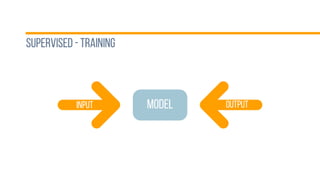 TensorFlow London 17: Practical Reinforcement Learning with OpenAI | PPT
