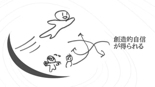 創造的自信
が得られる
 