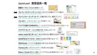 IDEAPLANT 発想道具一覧
智慧カード3 （TRIZの発想カード）
http://www.ideaplant.jp/products/chiecard3/
ブレイン・ライティング・シート2 （30分で108個のアイデア創出）
http://www.ideaplant.jp/products/bws2/
ブレインストーミング・カード （会議の前に5分、練習ブレスト）
http://www.ideaplant.jp/products/bc/
ブレスター （ブレインストーミング学習ツール）
https://ideaplant.jp/products/braster/
アイデアの型「CEMRAPS」 （一人でアイデア出しをしやすくするシート）
https://ideaplant.jp/products/ideapattern/index.html
アイデアトランプ （52の発想の問いを記したカード）
http://www.ideaplant.jp/products/ideatrump/
neko note（ねこのーと） （考えの表出化と構造化を促すメモ紙）
http://ideaplant.jp/products/nekonote/
ASOPICA（アソピカ） （連想の4法則を学習するカード）
http://www.ideaplant.jp/products/asopica/
IDEAVote （アイデアを創造的に絞り込む方法を学ぶツール）
https://ideaplant.jp/products/ideavote/
Yomo（よも） （ポストイットワークを捗らせる台紙）
http://ideaplant.jp/products/nekonote/
Roku＋Core（ろく＋こあ） （アイデアPivotを促進するツール）
http://ideaplant.jp/products/rokucore/
104
 