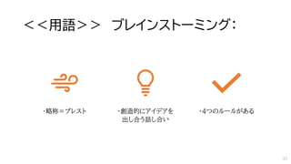 ＜＜用語＞＞ ブレインストーミング：
・略称＝ブレスト ・創造的にアイデアを
出し合う話し合い
・４つのルールがある
37
 