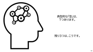 典型的な「型」は、
７つあります。
残り３つは、こうです。
66
 