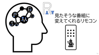 見たそうな番組に
変えてくれるリモコン
75
 