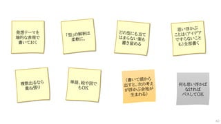 発想テーマを
端的な表現で
書いておく
何も思い浮かば
なければ
パスしてOK
82
 