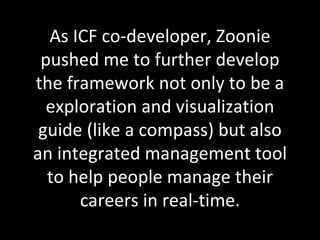 As ICF co-developer, Zoonie pushed me to further develop the framework not only to be a exploration and visualization guide (like a compass) but also an integrated management tool to help people manage their careers in real-time. 