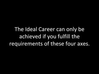 The Ideal Career can only be achieved if you fulfill the requirements of these four axes. 