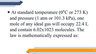  At standard temperature (0°C or 273 K)
and pressure (1 atm or 101.3 kPa), one
mole of any ideal gas will occupy 22.4 L
and contain 6.02x1023 molecules. The
law is mathematically expressed as:
19
 