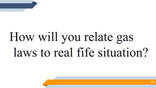 How will you relate gas
laws to real fife situation?
25
 
