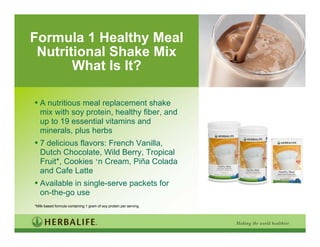 Formula 1 Healthy Meal
 Nutritional Shake Mix
       What Is It?

• A nutritious meal replacement shake
   mix with soy protein, healthy fiber, and
   up to 19 essential vitamins and
   minerals, plus herbs
• 7 delicious flavors: French Vanilla,
   Dutch Chocolate, Wild Berry, Tropical
   Fruit*, Cookies ‘n Cream, Piña Colada
   and Cafe Latte
• Available in single-serve packets for
   on-the-go use
*Milk-based formula containing 1 gram of soy protein per serving.
 
